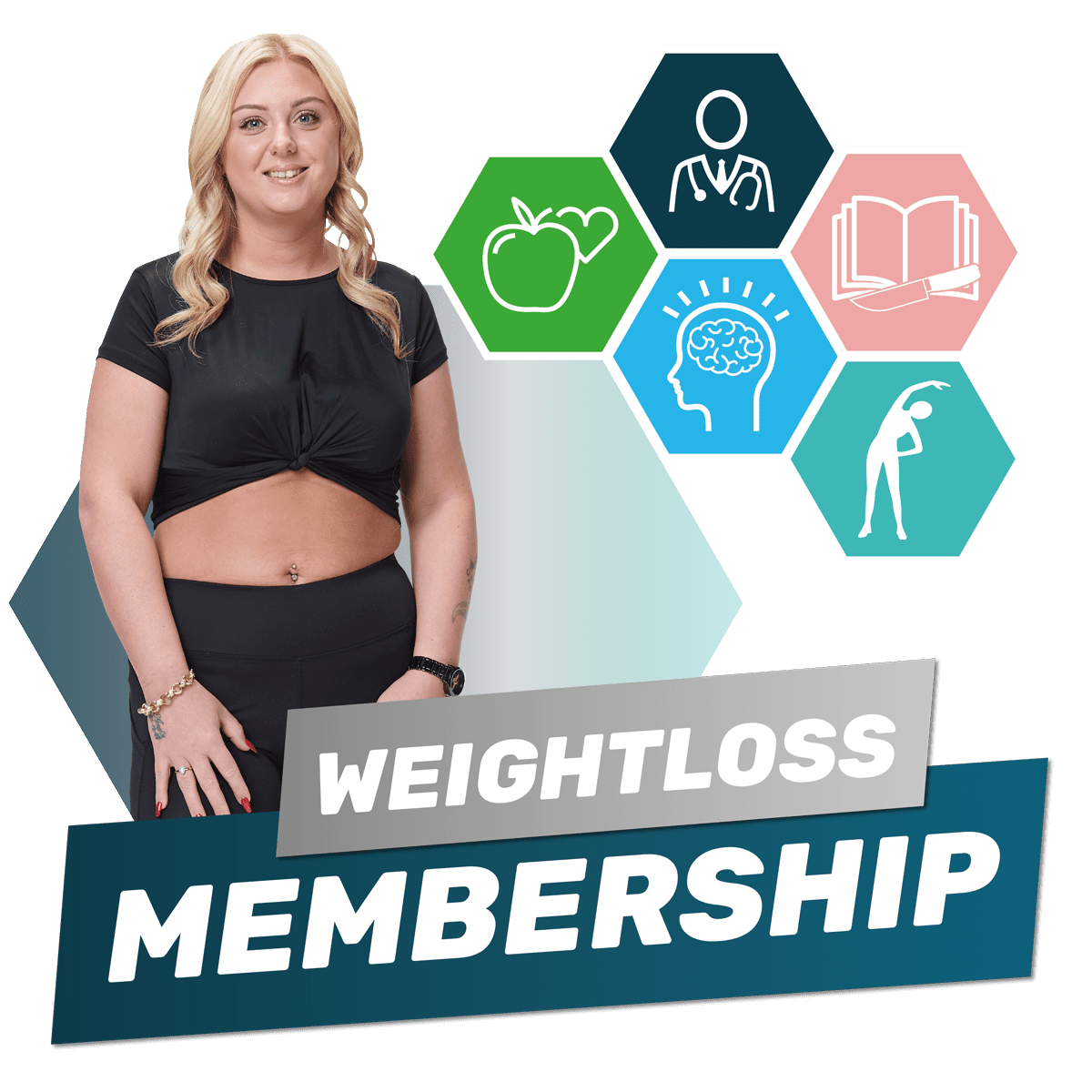 The Slimming Clinic Weight Loss Membership